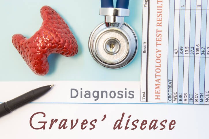 Enfermedad de Graves