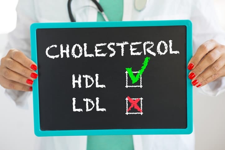 Colesterol malo (LDL)