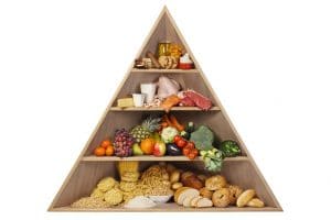 La pirámide alimenticia está indicada para cualquier persona sana o enferma.
